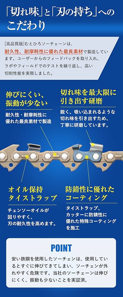 未使用品★スーパーチェーン刃　リョービ用15㎜　T型15　大同工業　DID Amazon.co.jp: 京セラ(Kyocera) 旧リョービ ソーチェン 90PX-52
